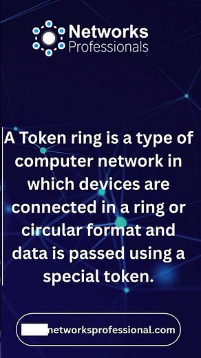 Token Ring Network Explained | CCNA Basics