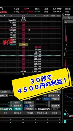 【デイトレ】30秒で4500円！リバ取りスキャルピングのやり方解説#shorts #投資 #デイトレード #スキャルピング
