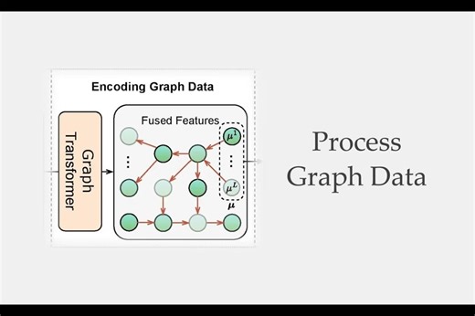 PDEformer-1: 面向一维 PDE 的基础模型