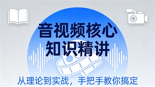 音视频核心知识精讲：从理论到实战，手把手教你搞定