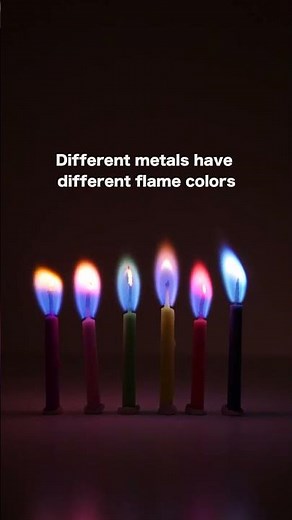 Different metals flame color #viral #science