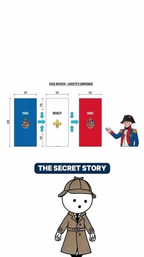 The Story of the French Flag