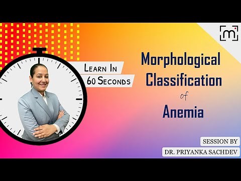 1 minute learning: Morphological Classification of Anemia | MedLive | Dr Priyanka Sachdev