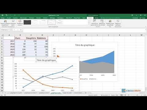 26 Créer un graphique en aires avec Excel