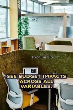 FY27 Budgets: Adjust for 3.4% Inflation with Excel Scenario Manager