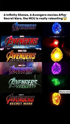 #Marvel #MCU #MarvelStudios #Avengers #AvengersEndgame #AvengersInfinityWar #AvengersAgeOfUltron