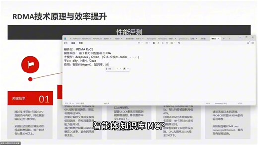 大模型算力网络：RDMA架构实战