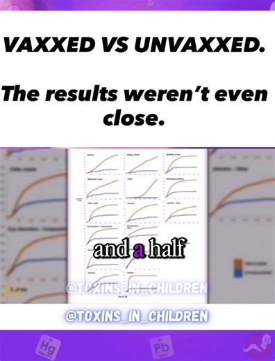 113K views · 1.7K reactions | Stop vaccinating your children陼 #antimatrixfile #mikeqellis #fypシ #truths #education #healthcare #HiddenTruths #fyp #WakeUpAmerica #WakeUpWorld #awareness #awakening #vaccine #exposed #medical #medicine #trend | Mike Ellis | Facebook