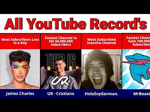 YouTube Evolution 2005–2025 | YouTube Rewind 2025