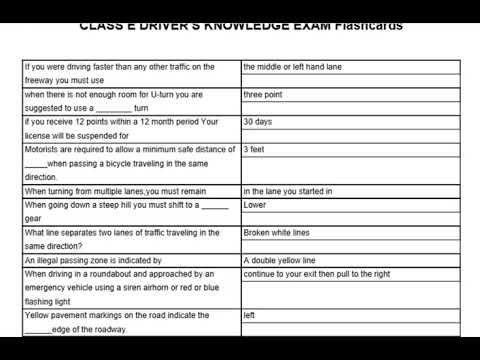 CLASS E DRIVERS KNOWLEDGE EXAM Flashcards
