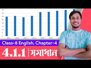 Class 8 English Chapter 4.1.1 | Paraphrasing and Rephrasing 4.1.1 | Class 8 English Page 45