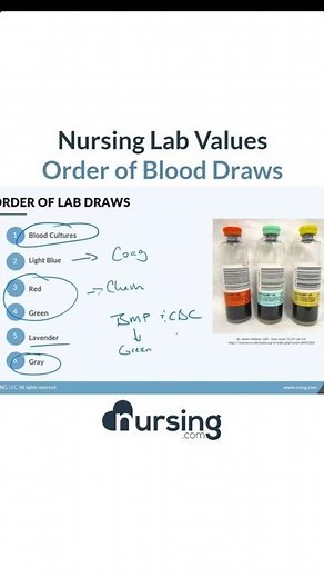 Order of blood draw for nursing lab values for nclex #nclex