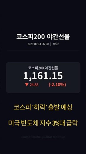 5월 13일 코스피 야간선물 2%대 급락 #코스피야간선물 #야간선물 #쇼츠 #반도체 #필라델피아반도체지수 하락