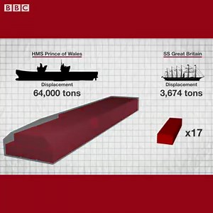 The Royal Navy's newest warship ... now part of Bristol's naval history. 😍 | BBC Bristol