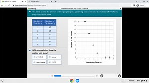 Math To Do, i-ReadyGoogle Searchlogin.i-ready.com/student/das... | Filo