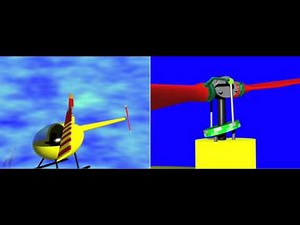 Helicopter swashplate function