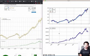 PyAlgoTrade Tutorial (Part 3) - Technicals, Analyzers, and Plotting
