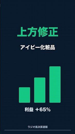 【高配当4.4%】【上方修正】アイビー化粧品(4918)｜65％増 #Shorts