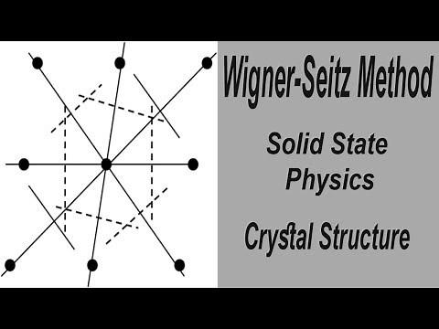 Wigner Seitz Primitive Cell Complete Explanation With Examples