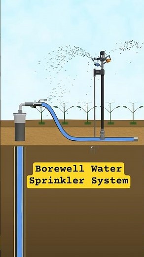 Easy Borewell Water Sprinkler Setup for Farm Irrigation