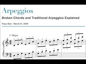 Arpeggios: Broken Chords and Traditional Arpeggios Explained