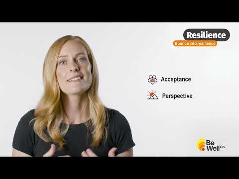 What our microlearning videos look like in practice | Resilience