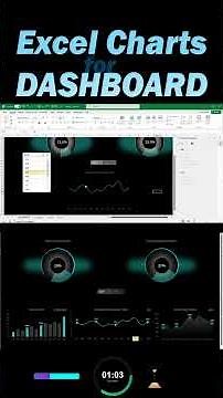Excel Dashboard for Evaluating Company Stability Using GETPIVOTDATA Function in Excel