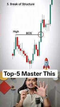Top 5 SMC Concepts in 60 sec🚀 #trading #shorts