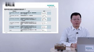 课时47：MDI和程序段功能