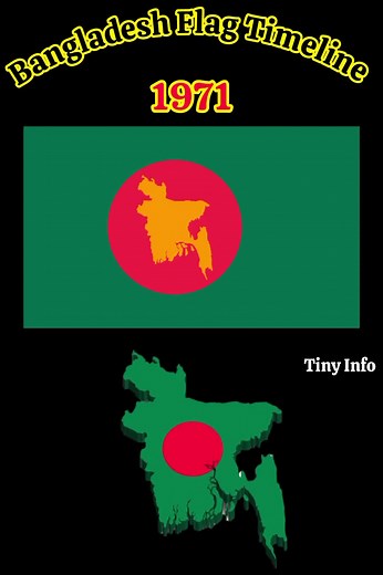 Bangladesh Flag Timeline: A Historical Overview