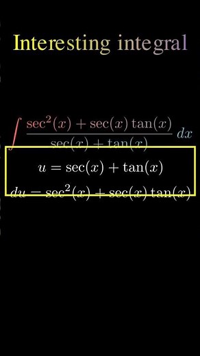 Integral of the Secant Function