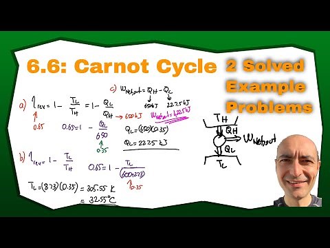 Thermo 6.7: Carnot Cycle, 2 Solved Example Problems