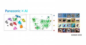 Panasonic Made a New Super Accurate In-Camera Subject Recognition AI