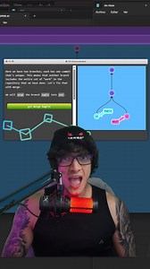 209K views · 4.9K reactions | Te muestro una página con la que podrás aprender git este 2025 con learn git branching.#programacion #python #git | Pildoras de programación | Facebook