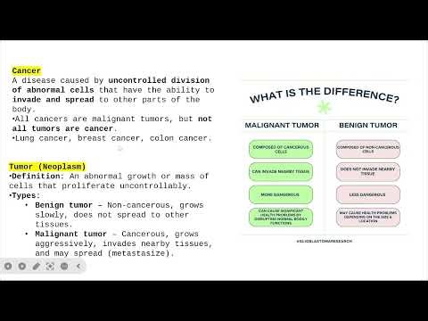 Week 3 NPTEL live session Biomedical nanotechnology BT 70