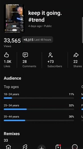 USE THIS SOUND TO GO VIRAL