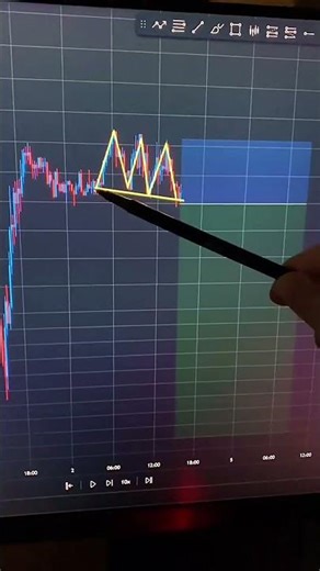 PipMaster 💹 | Trade Smart, Win BigPipMaster 🚀 | Catch Every PipPipMaster 💰 | Small Moves, Big Profit