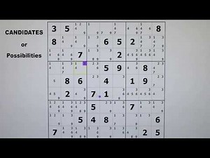Sudoku Terminology / Tutorial #2