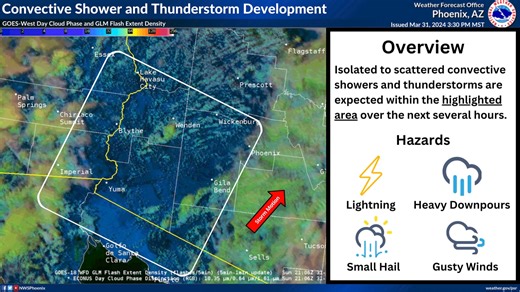 5.1K views · 69 reactions | The main band of rain impacting Phoenix through the morning has moved off to the east. Convective showers and storms are now firing up in SE CA to west and southwest of Phoenix. Convection is expected to continue to develop over the next several hours, with extension into the overnight hours in South-Central AZ, as the upper low and colder air aloft moves over the region. | US National Weather Service Phoenix Arizona | Facebook