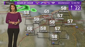 6 p.m. weather forecast September 29, 2020