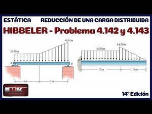 Hibbeler Statics. Problems 4.142 and 4.143 RESULTANT OF A SYSTEM OF FORCES (14th Edition)