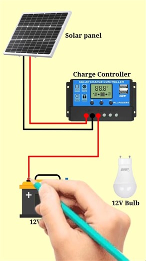 battery controller 12v battery setup How to Connect Solar Panel, Battery & Bulb بیطری کنترول ١٢ ولټه