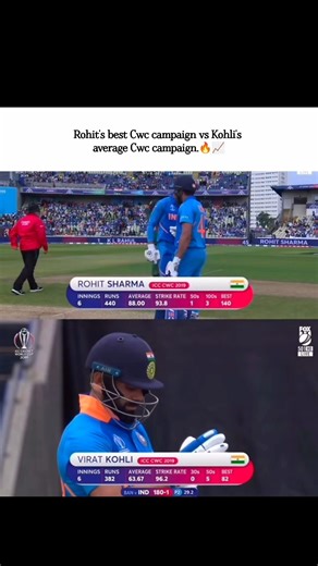 Rohit's best Cwc campaign vs Kohli's average Cwc campaign.🔥📈|#viratkohli #rohitsharma #t20worldcup