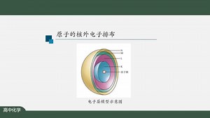 【新人教版化学第一册】第四章 第一节-原子结构与元素周期表-第一课时（下）