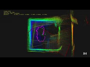 3D Mapping Using Handheld 2D Laser Scanner