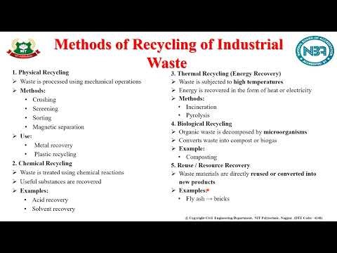 Solid Waste Management Unit 4 :- Weste Management Systems