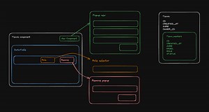 I’ve build a reusable Team component for Next.js 14 using Supabase