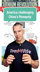 United States and its challenge of the China lithium monopoly @Geohussar @Geohussar @Geohussar #learnontiktokcontest #geopolitics #lithium #innovation #renewableenergy