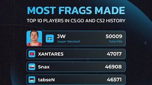 老一辈的从容: JW成为CS首位五万杀先生！