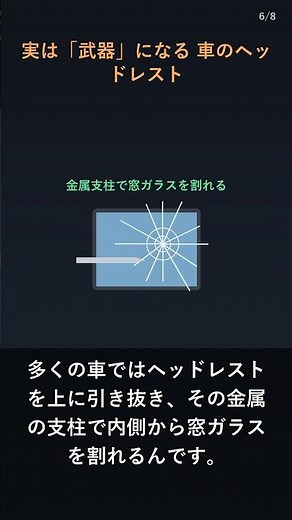 車のヘッドレストの役割 #雑学 #大人の雑学 #社会の裏側